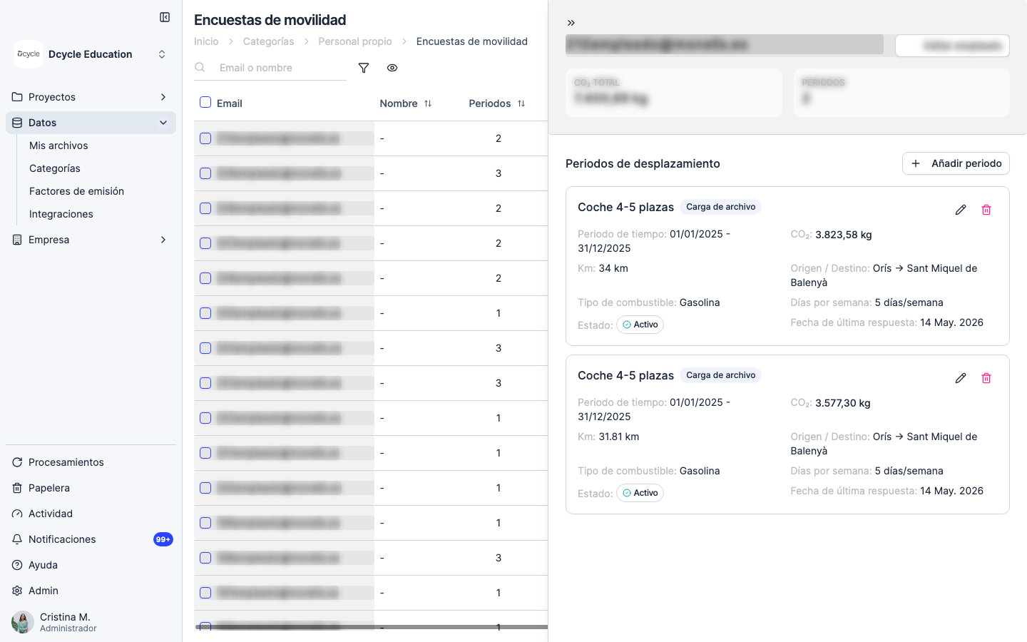 El detalle de la encuesta de Personal propio, con las respuestas individuales y las columnas de modo, distancia y estado