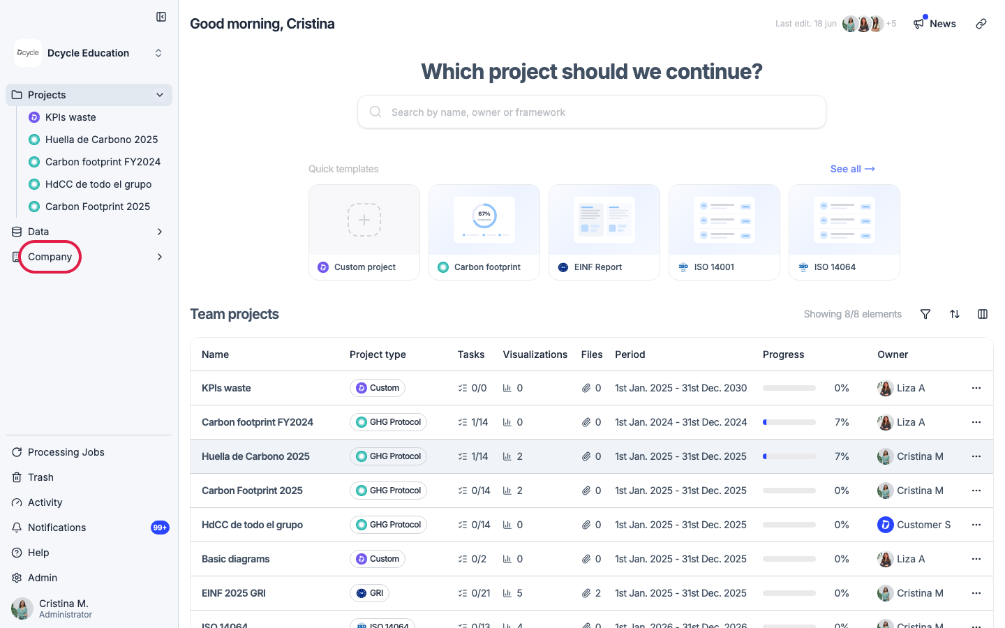 Company section in the sidebar