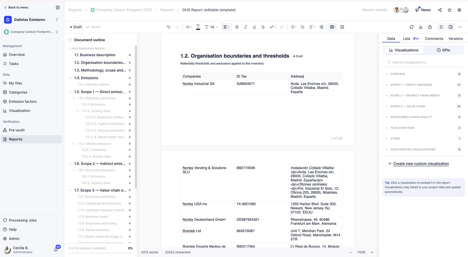 Organizational boundaries in the report